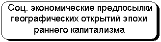Скругленный прямоугольник: Соц. экономические предпосылки географических открытий эпохи раннего капитализма