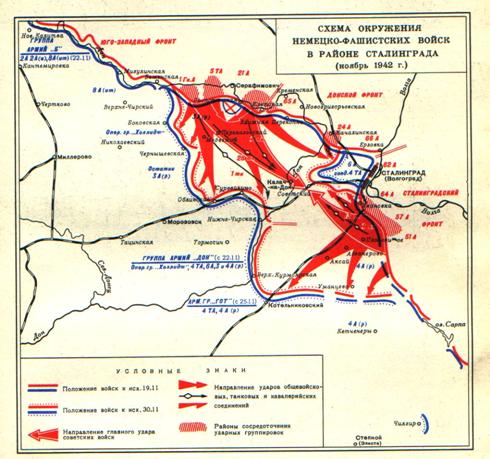 Реферат: Разгром фашизма во второй мировой войне 